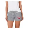 Concepts Sport Women's Wisconsin Badgers Mainstream Shorts