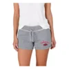 Concepts Sport Women's Arkansas Razorbacks Mainstream Shorts