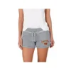 Concepts Sport Women's Washington Commanders Mainstream Shorts