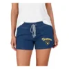 Concepts Sport Women's Milwaukee Brewers Mainstream Shorts